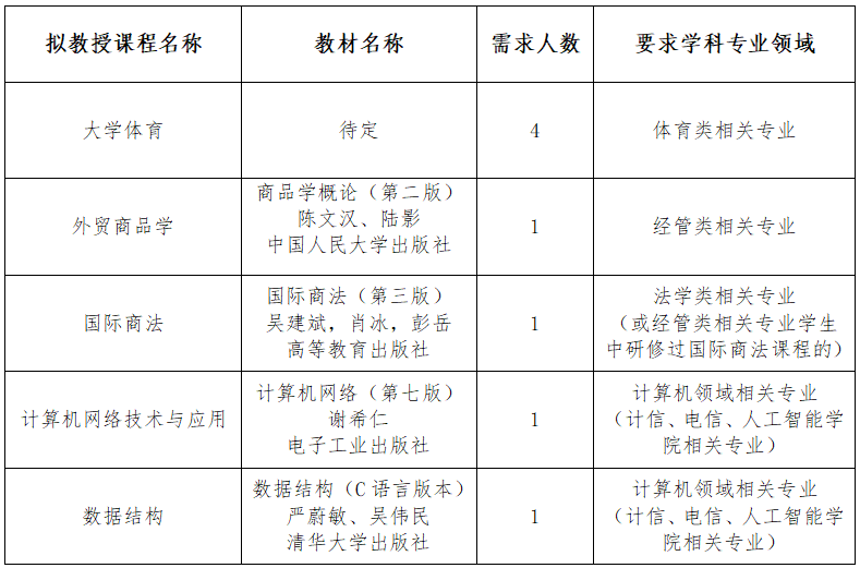 微信图片_20230111211212.png