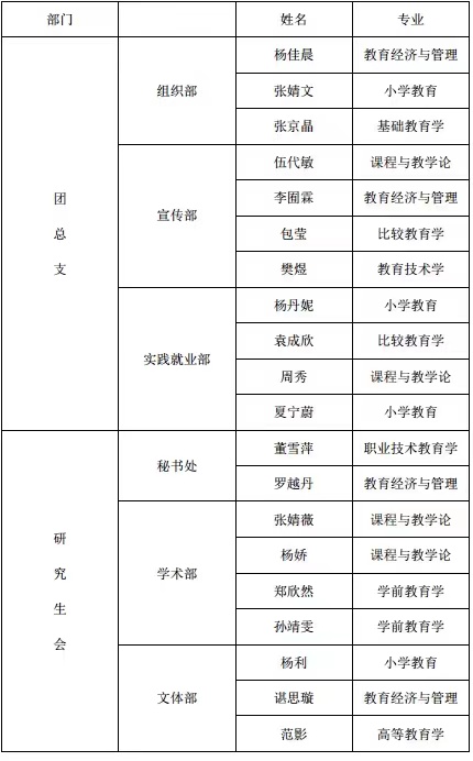 图片二录取名单.jpg